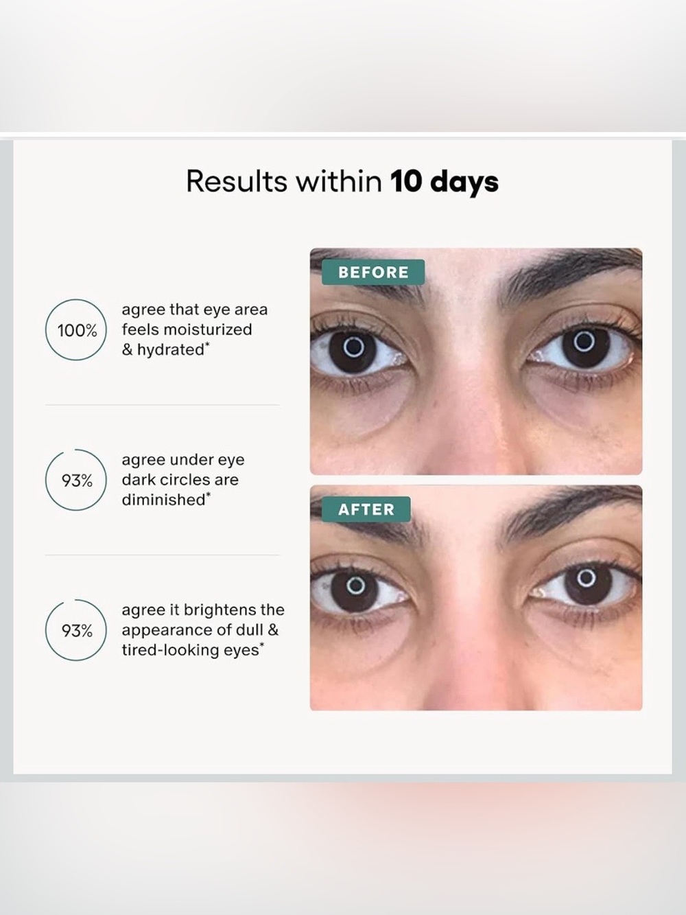 Algenist | NIB Triple Algae Eye Renewal Balm - Hydrating Vegan Eye Cream - Picture 6 of 6